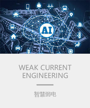 智能楼宇，楼宇自控系统